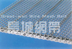 鏈條網(wǎng)帶規(guī)格及樣式圖